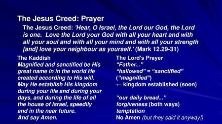 The Jesus Creed: Prayer