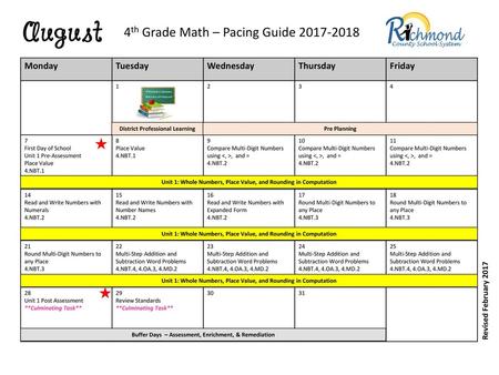 4th Grade Math – Pacing Guide