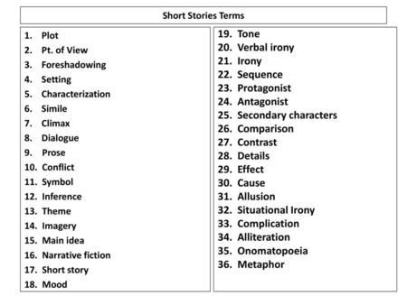 Short Stories Terms 1.    Plot 2.    Pt. of View 3.    Foreshadowing 4.    Setting