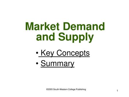 Market Demand and Supply