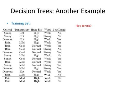 Decision Trees: Another Example