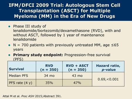 IFM/DFCI 2009 Trial: Autologous Stem Cell Transplantation (ASCT) for Multiple Myeloma (MM) in the Era of New Drugs Phase III study of lenalidomide/bortezomib/dexamethasone.