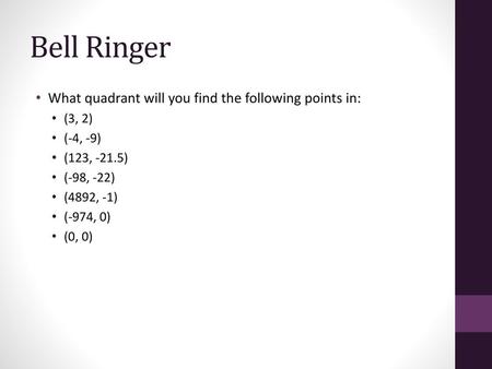 Bell Ringer What quadrant will you find the following points in: