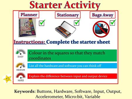 Starter Activity Instructions: Complete the starter sheet Planner