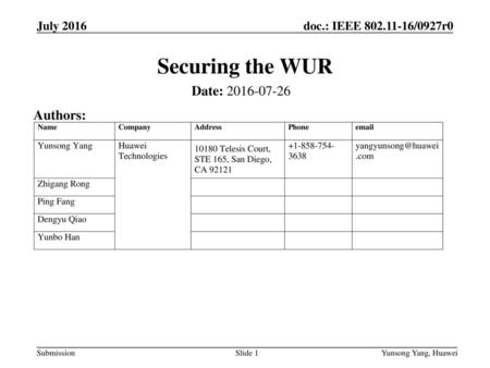 Securing the WUR Date: Authors: July 2016 March 2014