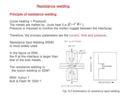 Solid-State Welding Processes - ppt video online download