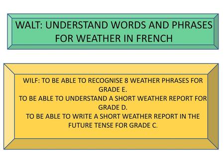 WALT: UNDERSTAND WORDS AND PHRASES FOR WEATHER IN FRENCH