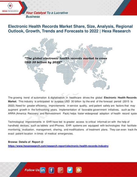 Electronic Health Records Market Share, Size, Analysis, Regional