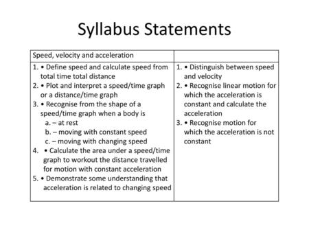 Syllabus Statements Speed, velocity and acceleration