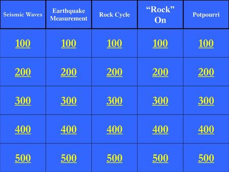 Seismic Waves Earthquake Measurement Rock Cycle “Rock” On Potpourri