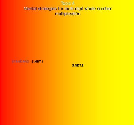 Mental strategies for multi-digit whole number multiplicati0n