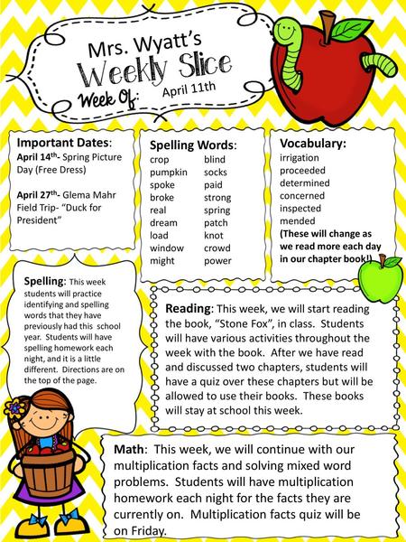 Mrs. Wyatt’s April 11th Important Dates: Vocabulary: Spelling Words: