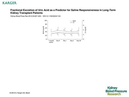 Fractional Excretion of Uric Acid as a Predictor for Saline Responsiveness in Long-Term Kidney Transplant Patients Kidney Blood Press Res 2012;35:627–633.
