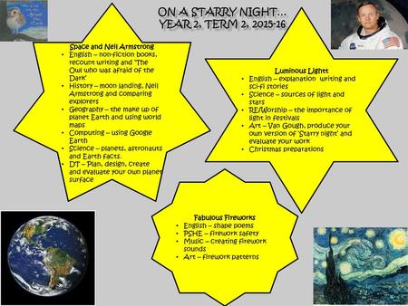 On a starry night… Year 2, Term 2,