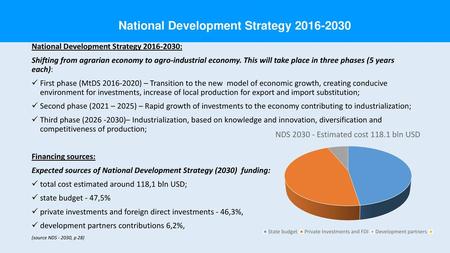 National Development Strategy