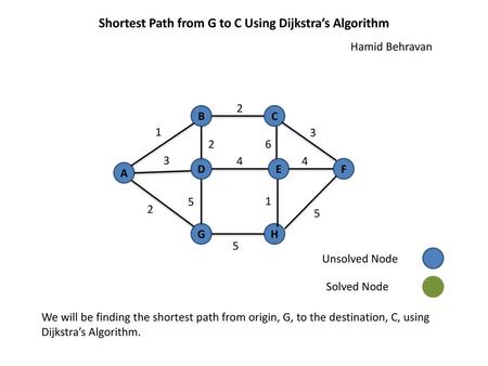 Shortest Path from G to C Using Dijkstra’s Algorithm