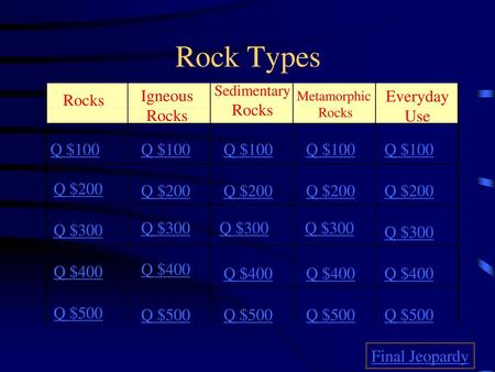 Rock Types Igneous Rocks Everyday Use Rocks Q $100 Q $100 Q $100