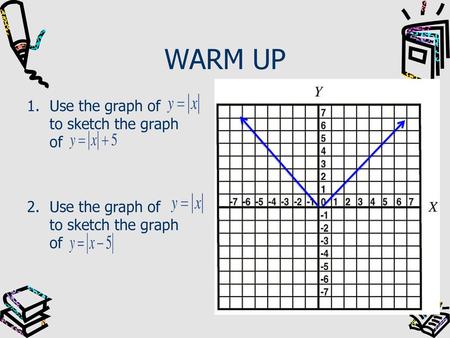 WARM UP Use the graph of to sketch the graph of