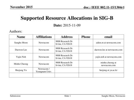 Supported Resource Allocations in SIG-B