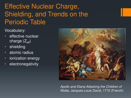 Effective Nuclear Charge, Shielding, and Trends on the Periodic Table