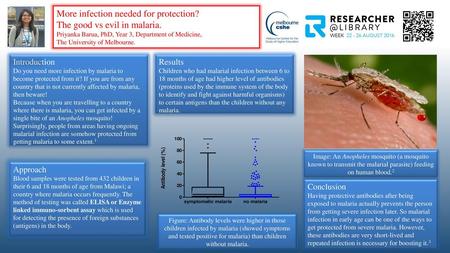 More infection needed for protection? The good vs evil in malaria.