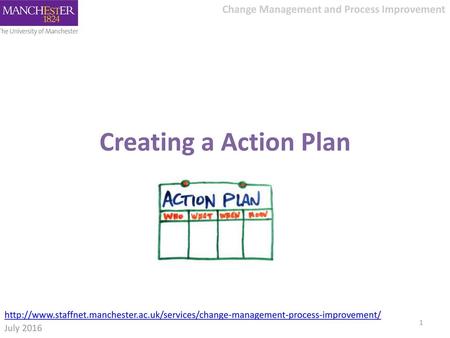 Creating a Action Plan http://www.staffnet.manchester.ac.uk/services/change-management-process-improvement/ July 2016.