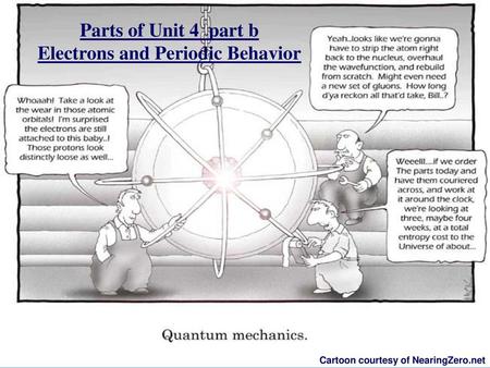 Parts of Unit 4 part b Electrons and Periodic Behavior