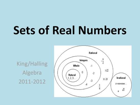 King/Halling Algebra 2011-2012 Sets of Real Numbers King/Halling Algebra 2011-2012.