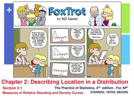 Chapter 2: Describing Location in a Distribution