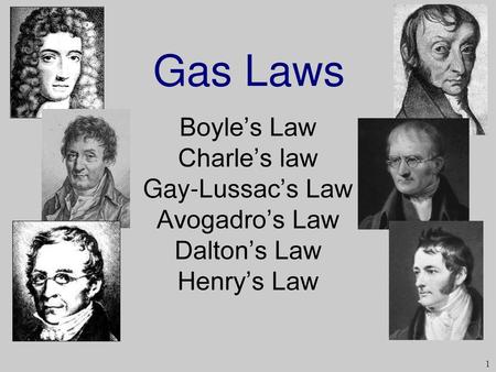 Gas Laws Boyle’s Law Charle’s law Gay-Lussac’s Law Avogadro’s Law