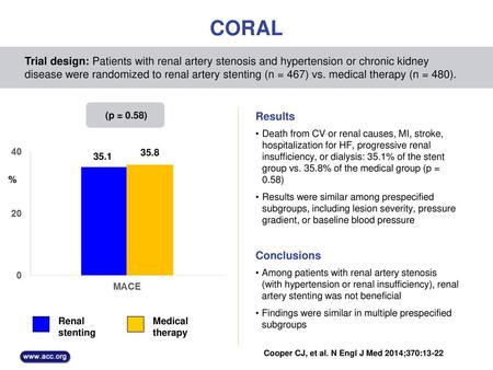CORAL Trial design: Patients with renal artery stenosis and hypertension or chronic kidney disease were randomized to renal artery stenting (n = 467) vs.