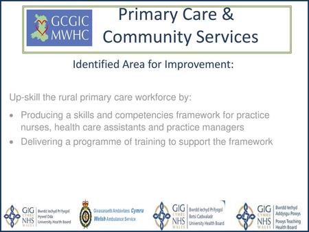 Primary Care & Community Services