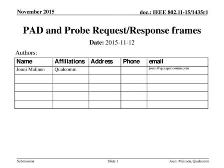 PAD and Probe Request/Response frames