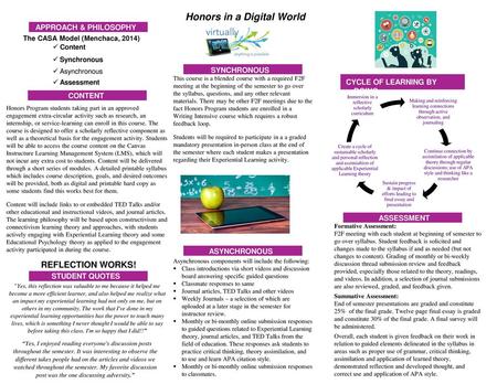 Honors in a Digital World