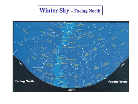 Winter Sky – Facing North