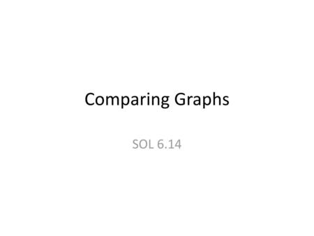 Comparing Graphs SOL 6.14.