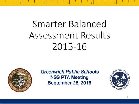 Smarter Balanced Assessment Results