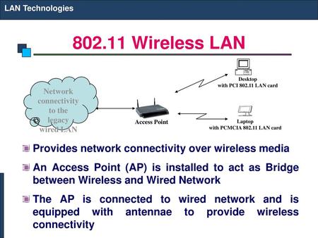 Network connectivity to the legacy wired LAN
