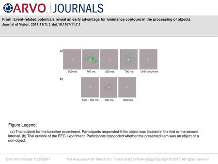 From: Event-related potentials reveal an early advantage for luminance contours in the processing of objects Journal of Vision. 2011;11(7):1. doi:10.1167/11.7.1.