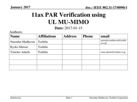 11ax PAR Verification using UL MU-MIMO