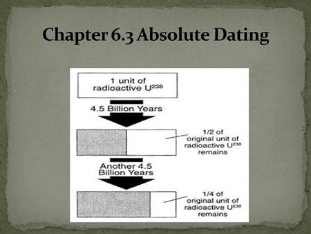 Chapter 6.3 Absolute Dating