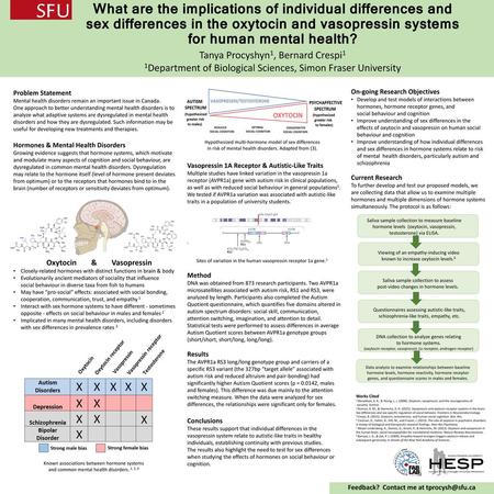 Feedback? Contact me at tprocysh@sfu.ca What are the implications of individual differences and sex differences in the oxytocin and vasopressin systems.