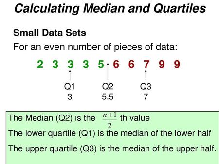 Calculating Median and Quartiles