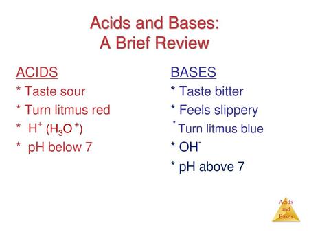 Acids and Bases: A Brief Review
