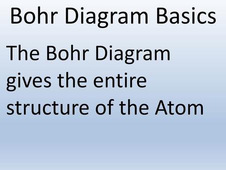 The Bohr Diagram gives the entire structure of the Atom