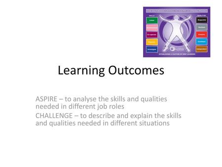 Learning Outcomes ASPIRE – to analyse the skills and qualities needed in different job roles CHALLENGE – to describe and explain the skills and qualities.