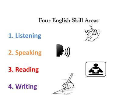 Four English Skill Areas