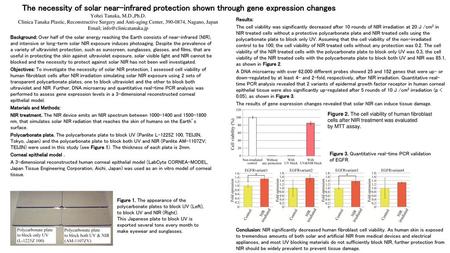 Email; info@clinicatanaka.jp The necessity of solar near-infrared protection shown through gene expression changes Yohei Tanaka, M.D.,Ph.D. Clinica Tanaka.