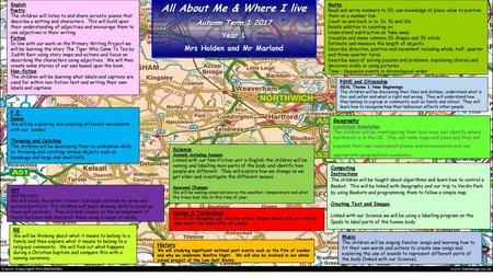 All About Me & Where I live Mrs Holden and Mr Marland