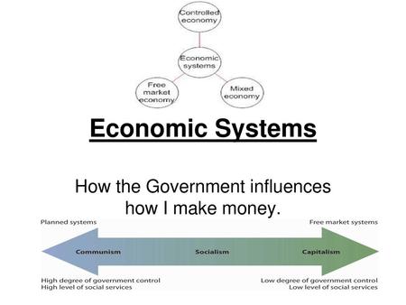 How the Government influences how I make money.